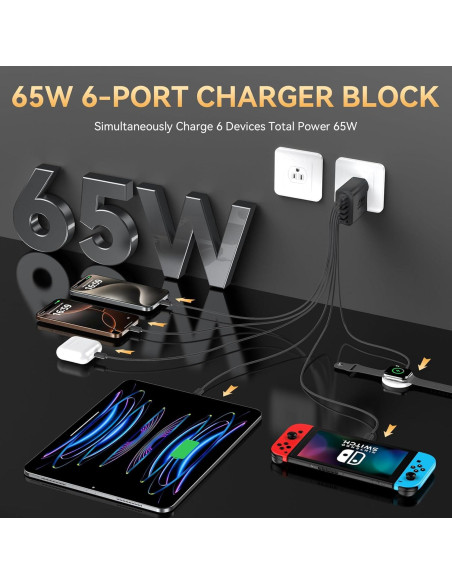 Cargador USB-C 65W 6 Puertos Shenzhen Xihuida Negro Cargador USB-C 65W 6 Puertos Shenzhen Xihuida Negro