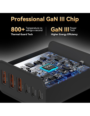 Cargador USB-C 65W 6 Puertos Shenzhen Xihuida Negro