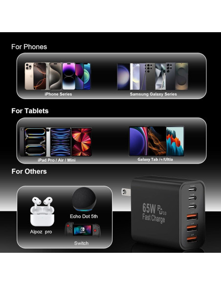 Cargador USB-C 65W 6 Puertos Shenzhen Xihuida Negro Cargador USB-C 65W 6 Puertos Shenzhen Xihuida Negro