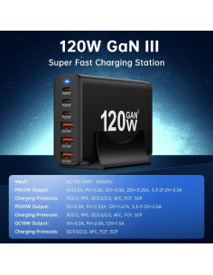 Estación de Carga USB C 120W Shenzhenshi 6 Puertos Rápida 2
