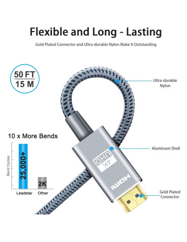 Cable HDMI 4K 15M Leadstar Alta Velocidad 2.0 Trenzado
