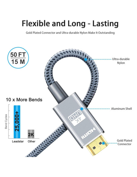 Cable HDMI 4K 15M Leadstar Alta Velocidad 2.0 Trenzado