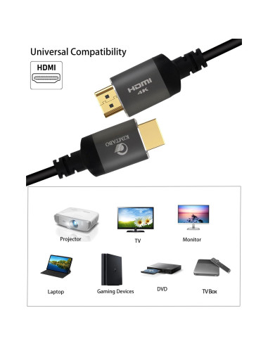 Cable HDMI 15m KIMTABO Ultra Alta Velocidad 4K 60Hz