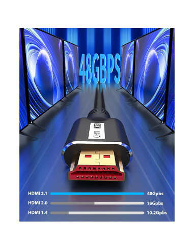 Cable HDMI 8K 3M 2Pack KOMGILK Alta Velocidad 48Gbps