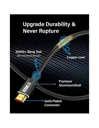 Cable HDMI 8K 3M 2Pack KOMGILK Alta Velocidad 48Gbps