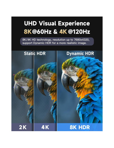 Cable HDMI 8K ARISKEEN 1.83m 2-Pack Alta Velocidad 48Gbps