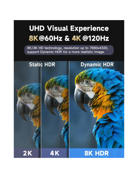 Cable HDMI 8K ARISKEEN 1.83m 2-Pack Alta Velocidad 48Gbps