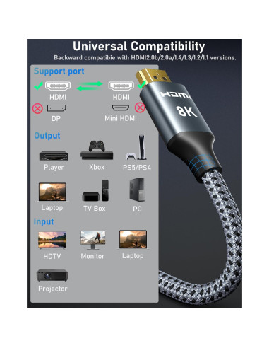 Cable HDMI 8K ARISKEEN 1.83m 2-Pack Alta Velocidad 48Gbps