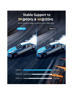 Cable HDMI 8K 3 m CABNEER 2 Pack Alta Velocidad 48Gbps 2