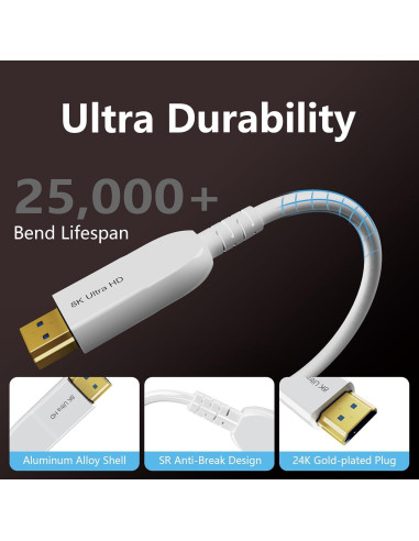 Cable HDMI 2.1 Anehmeta 15.24m 8K 48Gbps Fibra Óptica