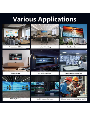 Cable HDMI 2.1 Anehmeta 15.24m 8K 48Gbps Fibra Óptica