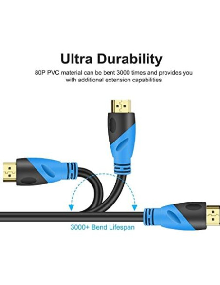 Cable HDMI 4K 15 m Rommisie Ultra Alta Velocidad 18Gbps