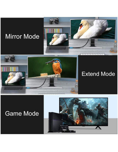 Cable HDMI 4K 15 m Rommisie Ultra Alta Velocidad 18Gbps