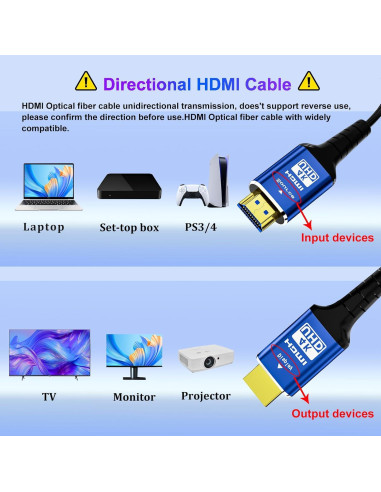Cable HDMI de fibra óptica 30.48 m Adrenenjoyer 4K 60Hz