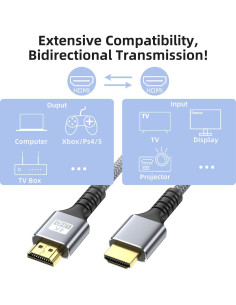 Cable HDMI 4K Ultra Alta Velocidad 15.24m Looyotul 2