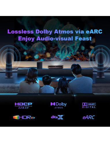 Cable HDMI 2.1 Fibopitcal 1.8m Ultra Alta Velocidad 48Gbps