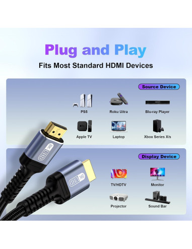 Cable HDMI 2.1 Fibopitcal 1.8m Ultra Alta Velocidad 48Gbps