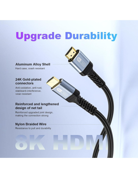 Cable HDMI 2.1 Fibopitcal 1.8m Ultra Alta Velocidad 48Gbps