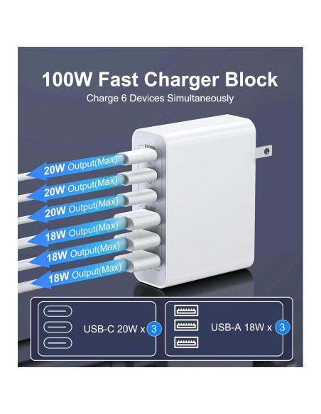 Cargador USB C 100W LCGENS 6 Puertos Carga Rápida