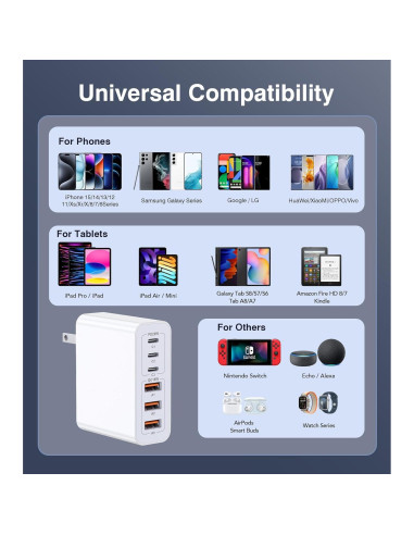 Cargador USB C 100W LCGENS 6 Puertos Carga Rápida