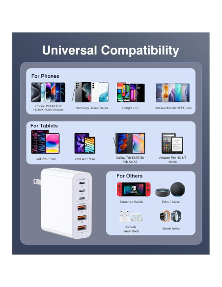 Cargador USB C 100W LCGENS 6 Puertos Carga Rápida