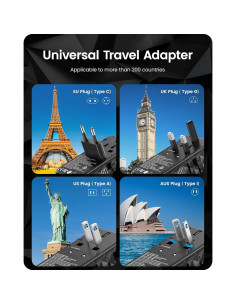 Adaptador de Viaje Universal LENCENT 140W con 4 Puertos USB 2