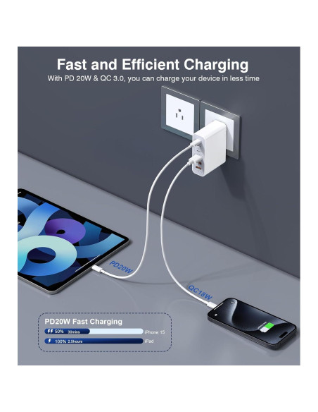 Cargador USB C 100W LCGENS 6 Puertos Carga Rápida