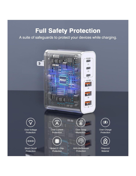 Cargador USB C 100W LCGENS 6 Puertos Carga Rápida