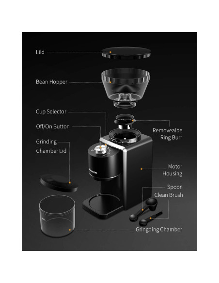 Molinillo de Café Eléctrico SHARDOR 35 Ajustes 2-12 Tazas