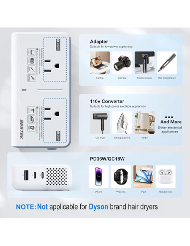 Convertidor de Voltaje 220V a 110V BESTEK 2000W con USB