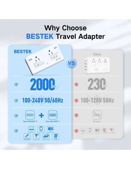 Convertidor de Voltaje 220V a 110V BESTEK 2000W con USB