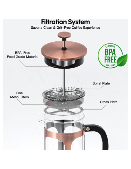 Prensa Francesa Panana 34oz Vidrio Borosilicato Cobre