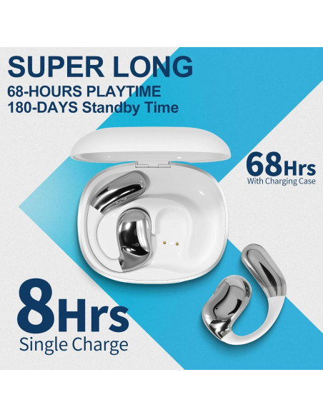 Auriculares Inalámbricos Bluetooth 5.4 YJ33 con Pantalla Táctil