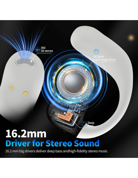 Auriculares Inalámbricos Bluetooth 5.4 YJ33 con Pantalla Táctil