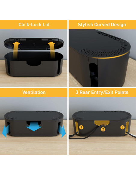 Caja de Organización de Cables D-Line Grande Negra 415x165x135mm