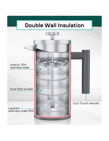 Cafetera Prensa Francesa Coffee Gator 1L Acero Inoxidable Gris