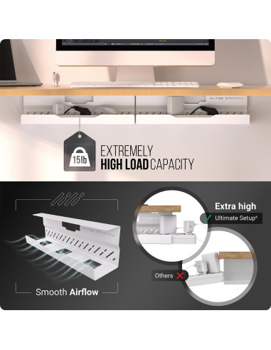 Bandeja de gestión de cables Ultimate Setup - 2 piezas - Blanco