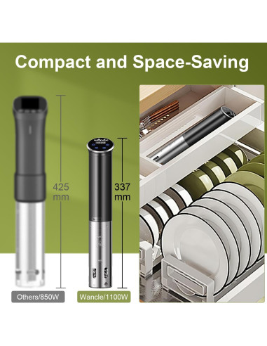 Cocinero Sous Vide Wancle 1100W Compacto IPX7 Negro