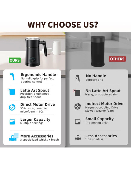 Espumador de Leche Eléctrico AGORVIO FF05 550ml 400W