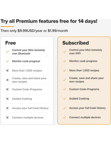 Cocedor Sous Vide Anova Culinary Mini 850W Negro 2024