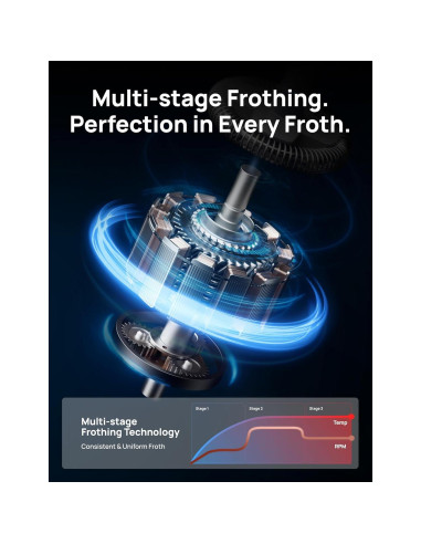 Espumador de Leche Dreo DR-KMF003 Eléctrico 4-en-1 Negro