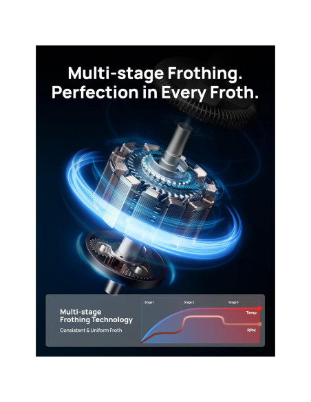 Espumador de Leche Dreo DR-KMF003 Eléctrico 4-en-1 Negro