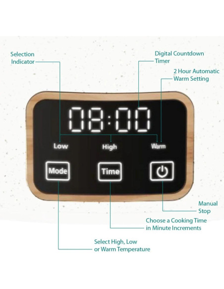 Olla de Cocción Lenta Digital 6QT Pioneer Woman Manchada Lino