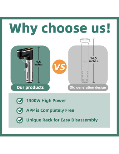 Cocinero Sous Vide Outohome 1300W Control WIFI IPX7