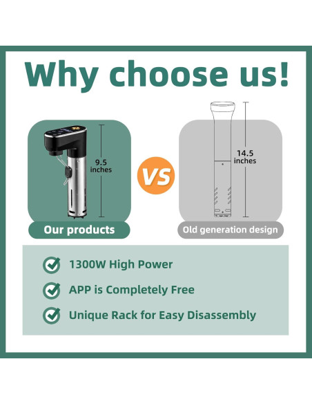 Cocinero Sous Vide Outohome 1300W Control WIFI IPX7