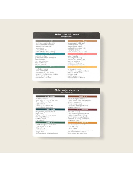 Planificador de Comidas Passionate Penny Pincher - 72 Tarjetas