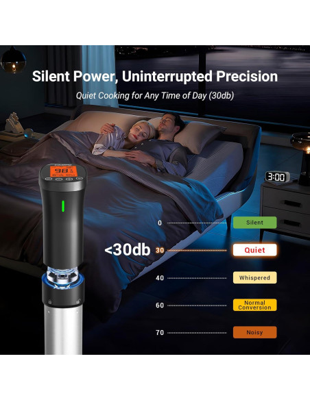 Cocedor Sous Vide Inkbird SOUS VIDE 1000W WiFi Control APP