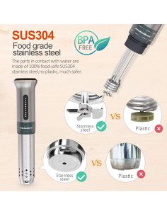 Máquina Sous Vide KitchenBoss G300 - Circulador Térmico 1100W 2