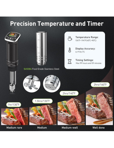 Cocinero Sous Vide KitchenBoss G322PT WiFi 1100W 20L Acero Inoxidable