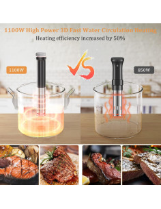 Cocedor Sous Vide Sixfivsevn 1100W Control Táctil IPX7 2
